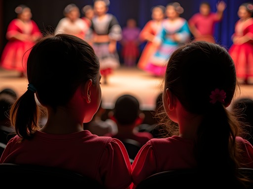 Children watching traditional folk dance performance in Cusco with colorful costumes